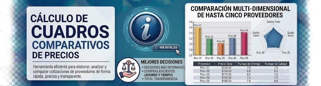 Banner Sistema de Cuadros Comparativos de Precios