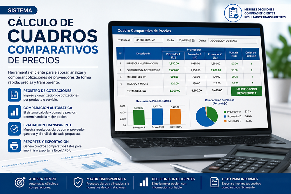 Sistema de Cuadro Comparativo de Precios  